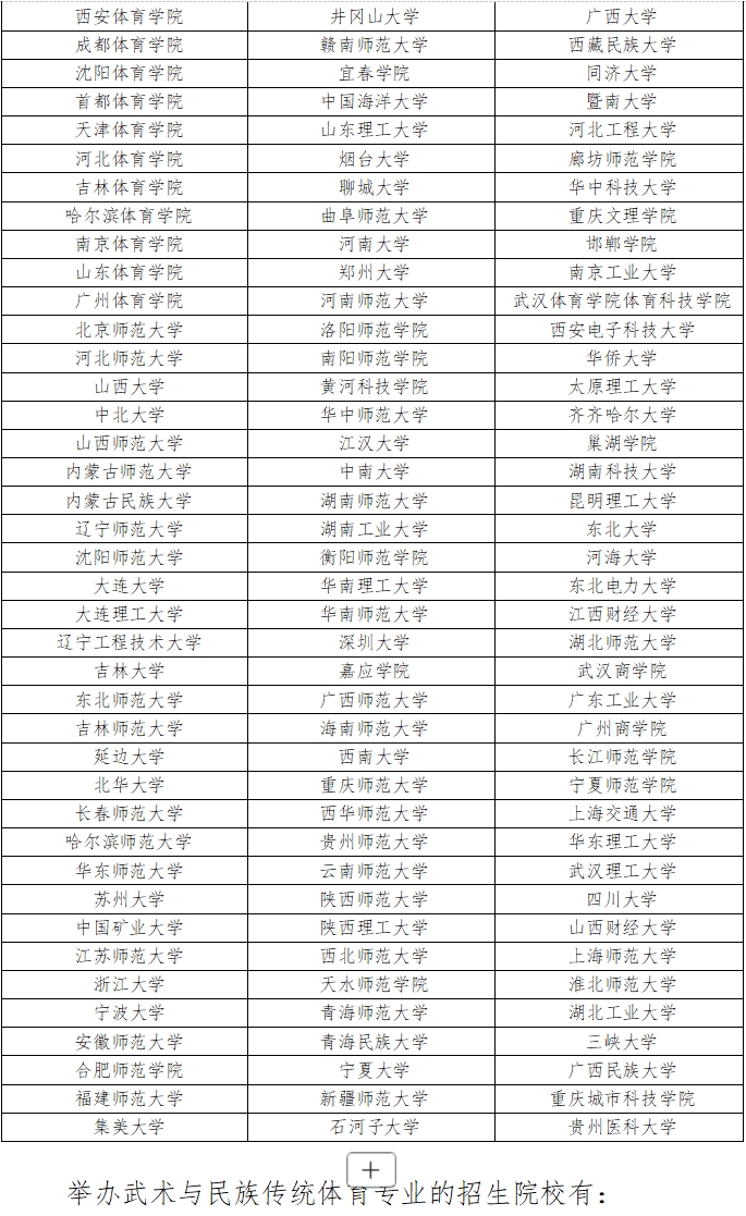 [组图]特殊类型招生政策 第 10 张